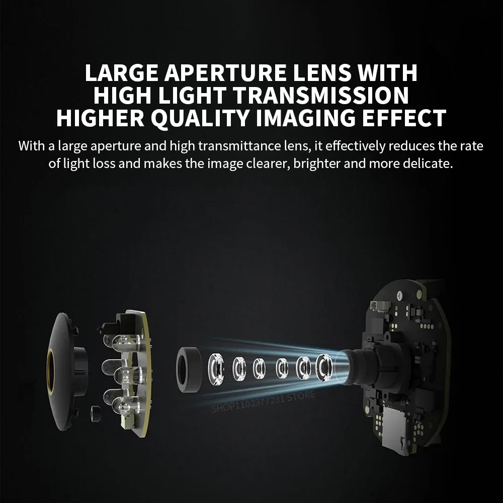 Xiaomi Smart Home 360° Securit - Eufy Camera E220 评论和价格