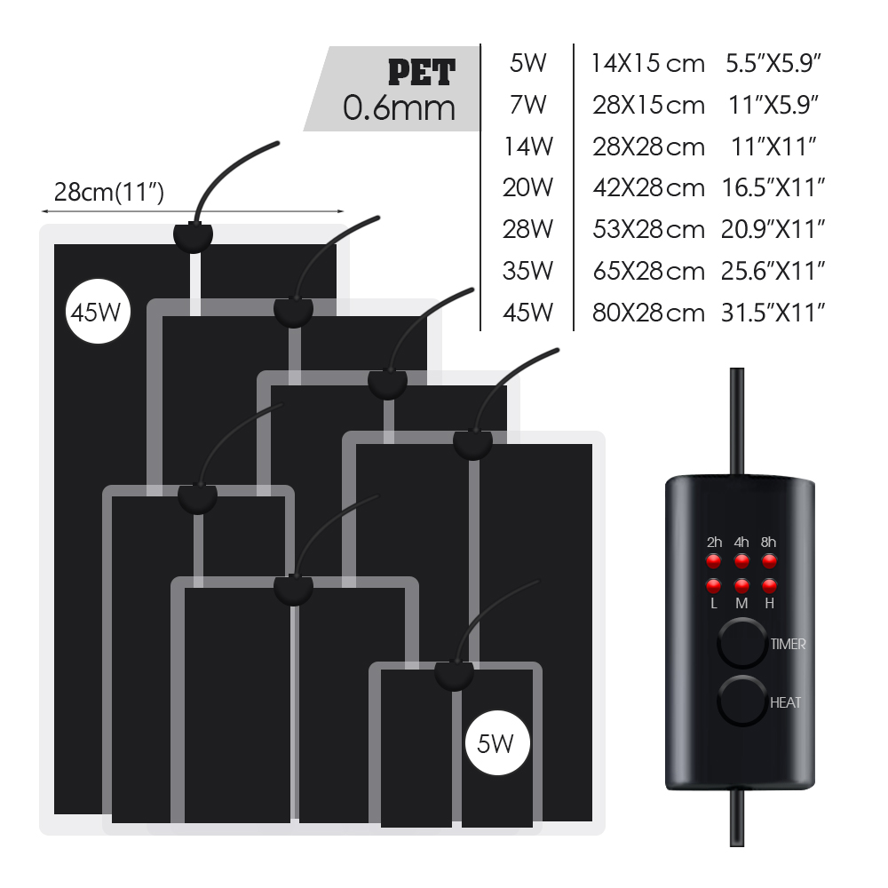 EU Plug 5-20W Reptiles Adjusta - Heat Mat Seedling 评论和价格